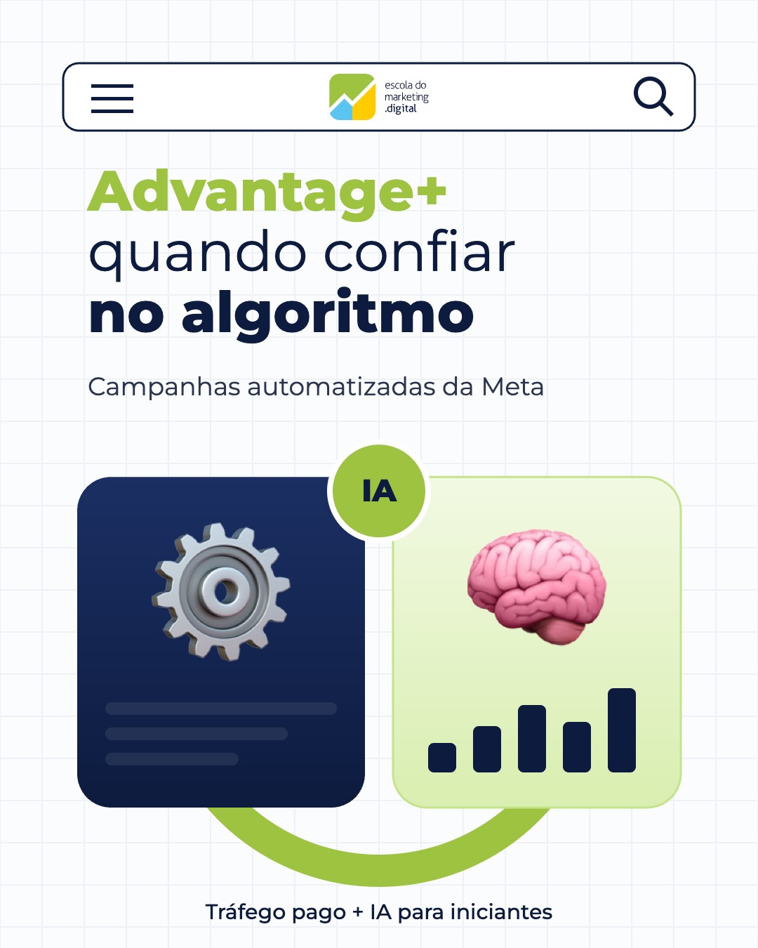 Advantage+ e Campanhas Automatizadas: Quando Confiar no Algoritmo da Meta