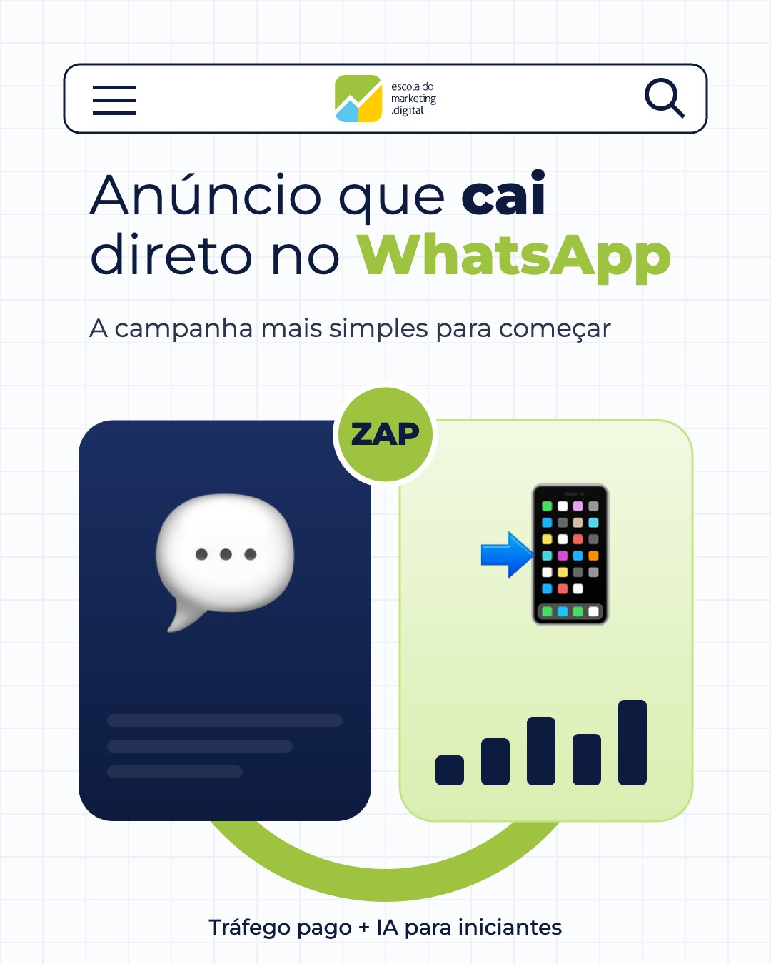 Campanha de Mensagens para WhatsApp: O Jeito Mais Simples de Vender com Anúncio