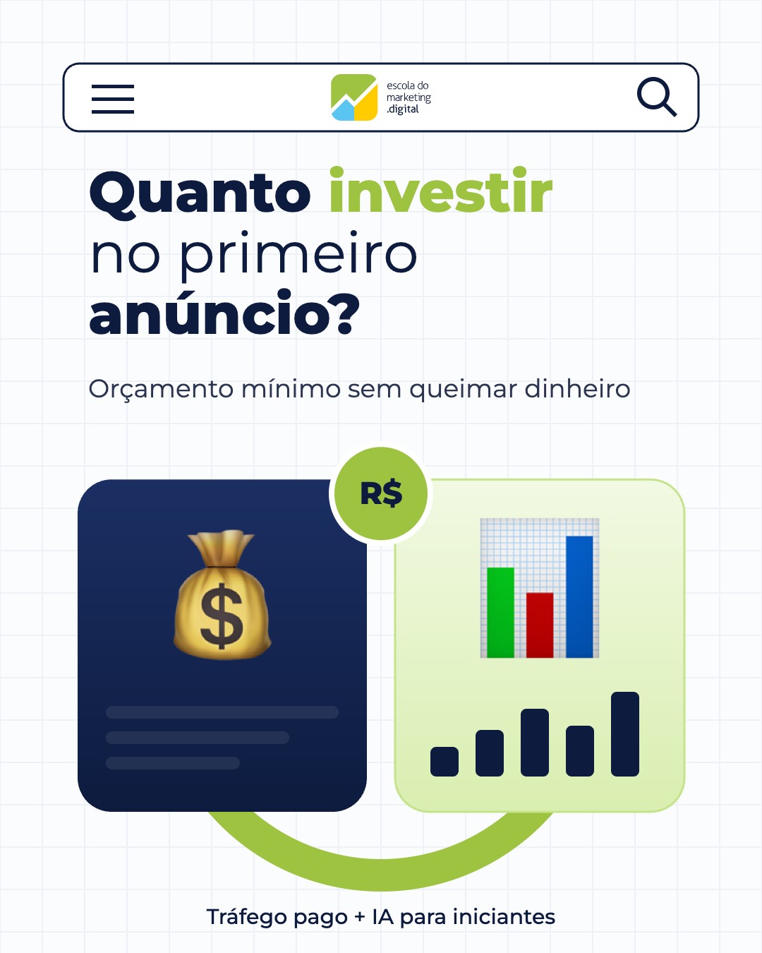 Quanto Investir no Primeiro Anúncio? Orçamento Mínimo e Como Não Queimar Dinheiro