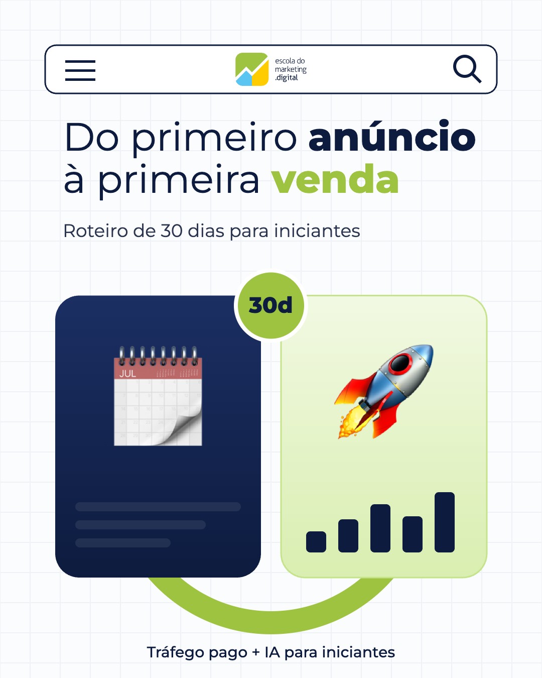 Do Primeiro Anúncio à Primeira Venda: Um Roteiro de 30 Dias para Iniciantes