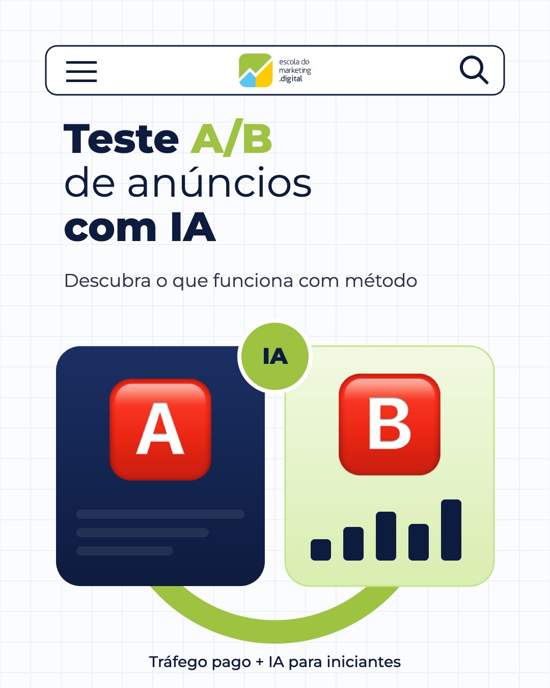 Como Fazer Teste A/B de Anúncios com Ajuda da IA